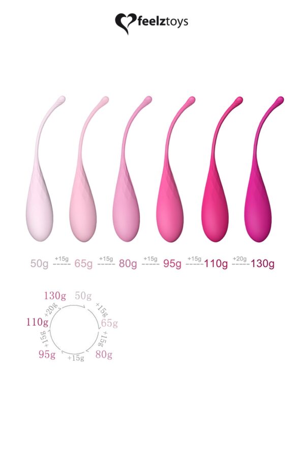 Kit de musculation pelvien FemmeFit – Image 2