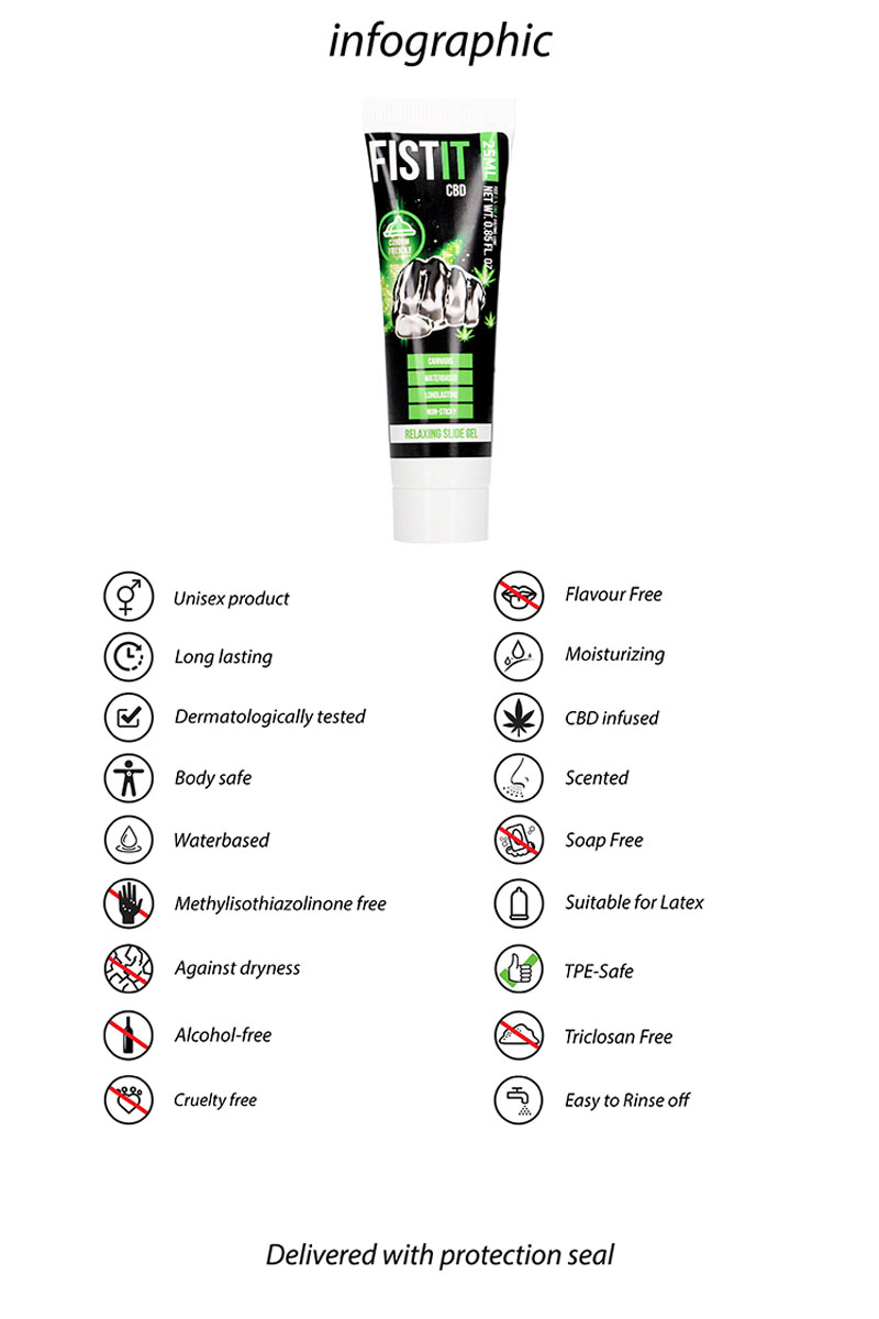 Lubrifiant CBD Fist It 25ml – Image 2