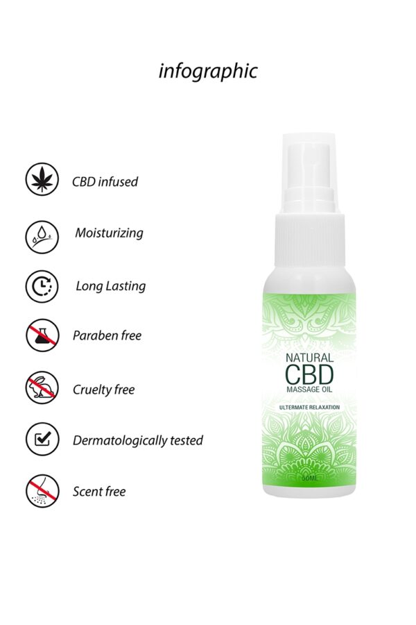 Huile de massage 50ml - Natural CBD – Image 3
