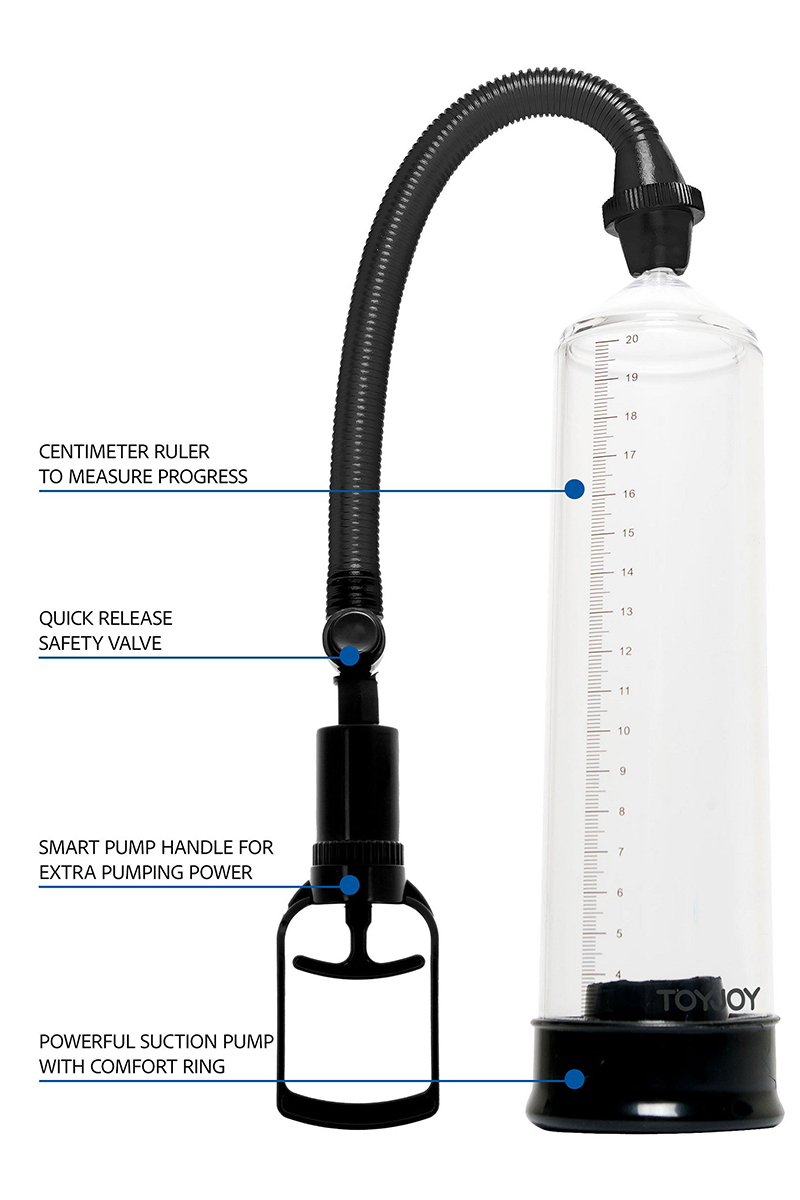 Pompe à pénis ToyJoy Power Pump noir – Image 2